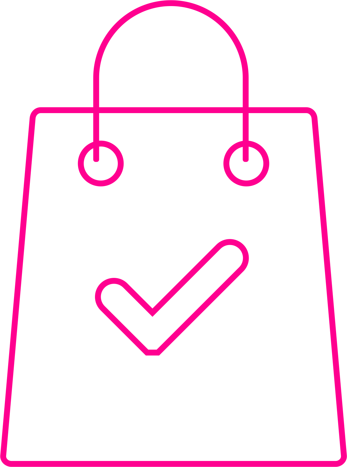 Доставка с примеркой